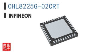 CHL8225G-02CRT
