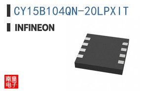 CY15B104QN-20LPXIT