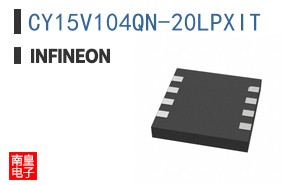 CY15V104QN-20LPXIT