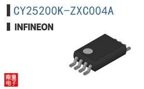 CY25200K-ZXC004A