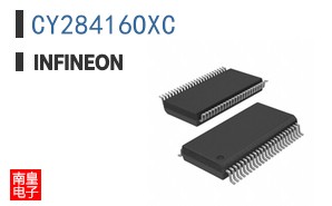 CY28416OXC