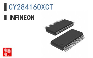 CY28416OXCT