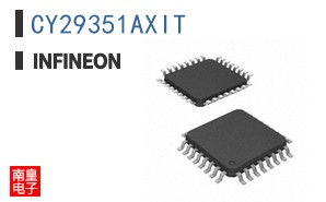 CY29351AXIT