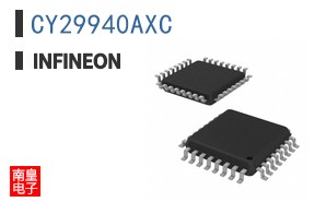CY29940AXC