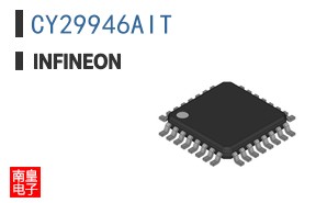 CY29946AIT