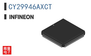 CY29946AXCT