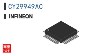 CY29949AC