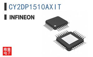 CY2DP1510AXIT