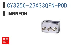 CY3250-23X33QFN-POD