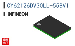 CY62126DV30LL-55BVI