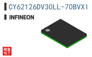 CY62126DV30LL-70BVXI