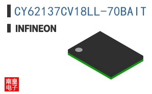CY62137CV18LL-70BAIT