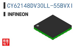CY62148DV30LL-55BVXI