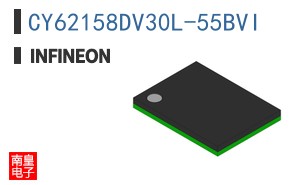 CY62158DV30L-55BVI
