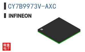 CY7B9973V-AXC