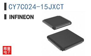 CY7C024-15JXCT