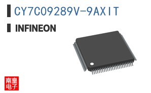 CY7C09289V-9AXIT