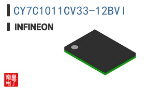 CY7C1011CV33-12BVI