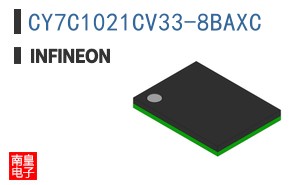 CY7C1021CV33-8BAXC