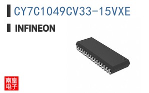 CY7C1049CV33-15VXE