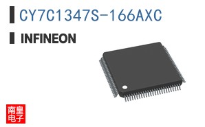 CY7C1347S-166AXC