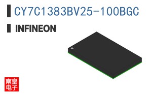 CY7C1383BV25-100BGC