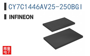CY7C1446AV25-250BGI