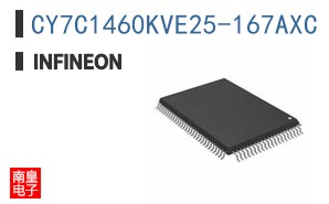 CY7C1460KVE25-167AXC