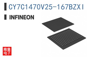 CY7C1470V25-167BZXI
