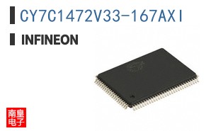 CY7C1472V33-167AXI