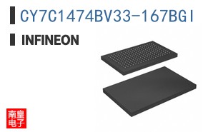 CY7C1474BV33-167BGI