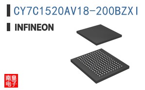 CY7C1520AV18-200BZXI