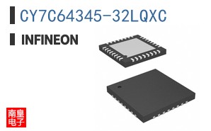 CY7C64345-32LQXC