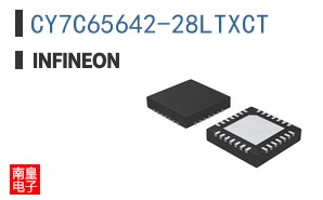 CY7C65642-28LTXCT