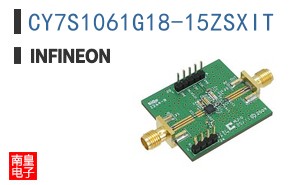 CY7S1061G18-15ZSXIT