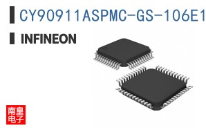 CY90911ASPMC-GS-106E1