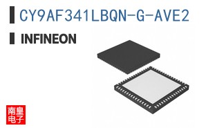 CY9AF341LBQN-G-AVE2