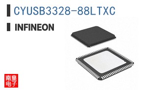 CYUSB3328-88LTXC