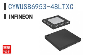 CYWUSB6953-48LTXC