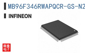 MB96F346RWAPQCR-GS-N2E2