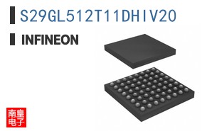 S29GL512T11DHIV20