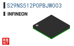 S29NS512P0PBJW003